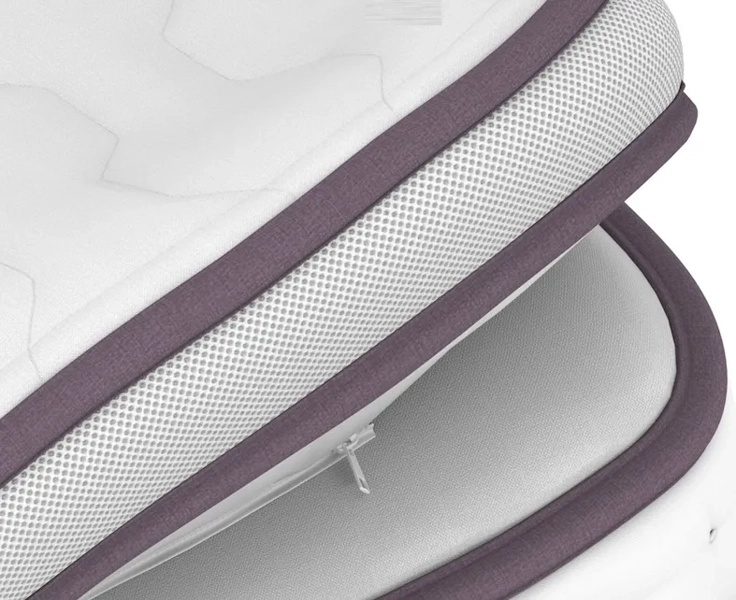 Relyon Carisbrooke Wool Mattress